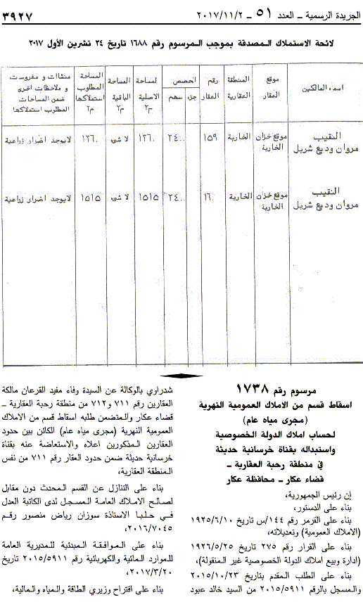 الصفحة السابقة الصفحة التالية الصفحة السابقة الصفحة التالية